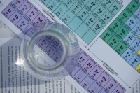 Synthetic dyes - profile - physicochemistry