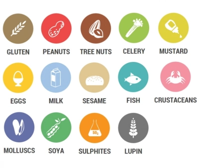 Lysozyme-allergen